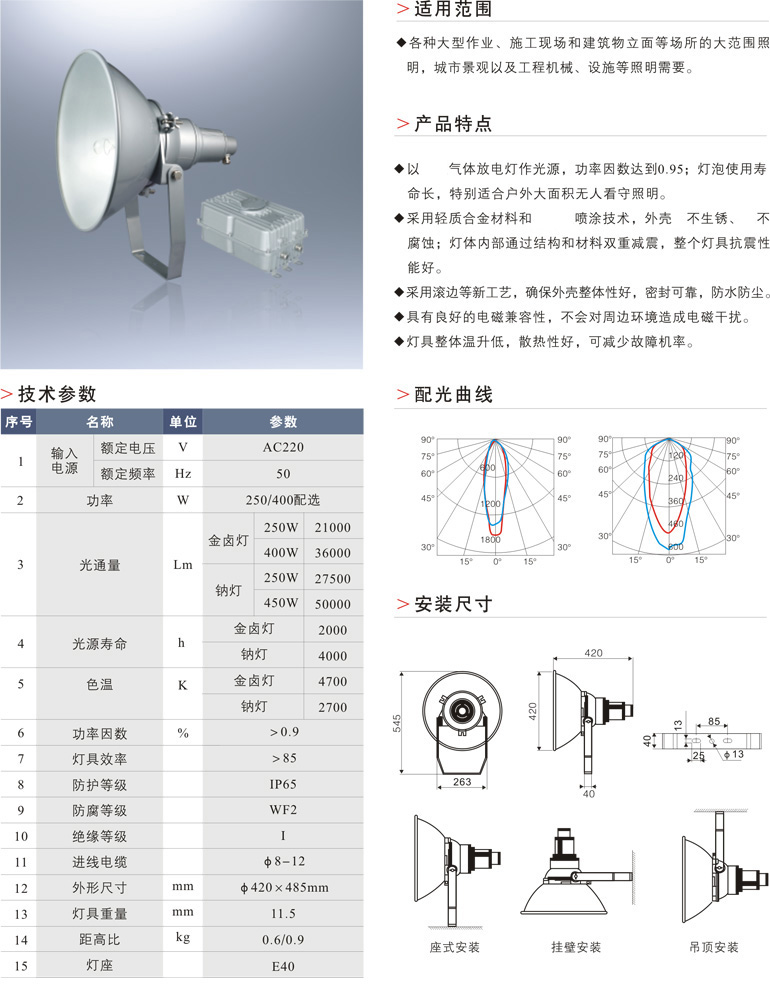 FWF9190C防震投光灯