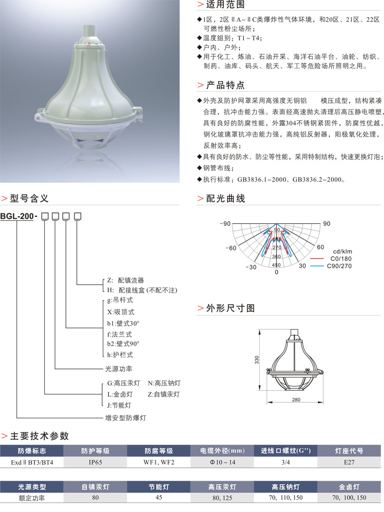 BGL-200增安型防爆灯(n、DIP)