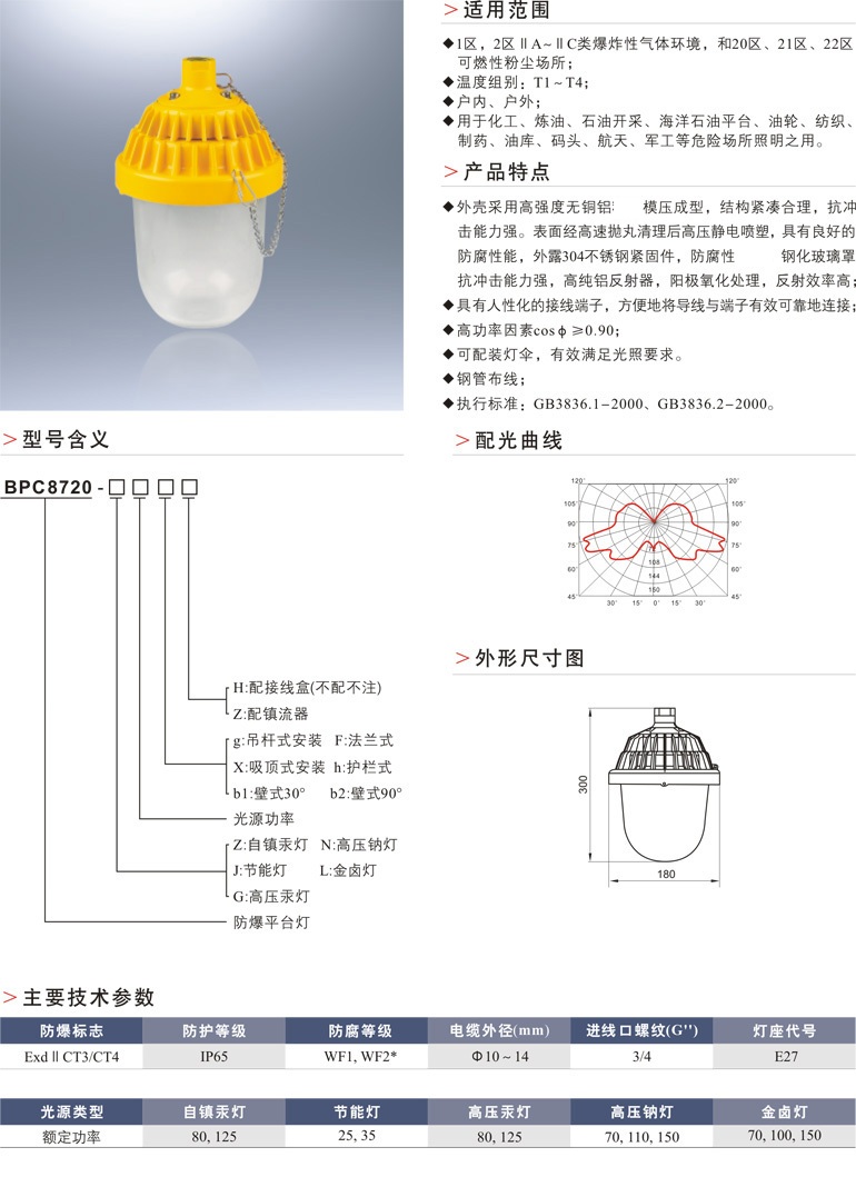 BPC8720防爆平台灯(ⅡC)