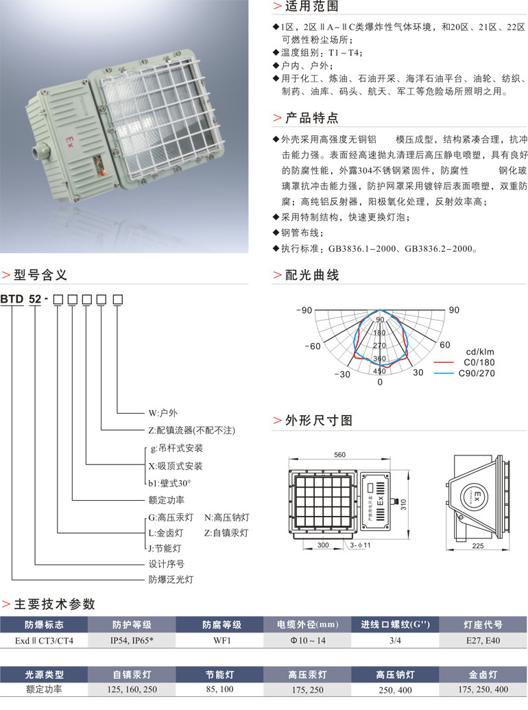 一体式防爆泛光灯