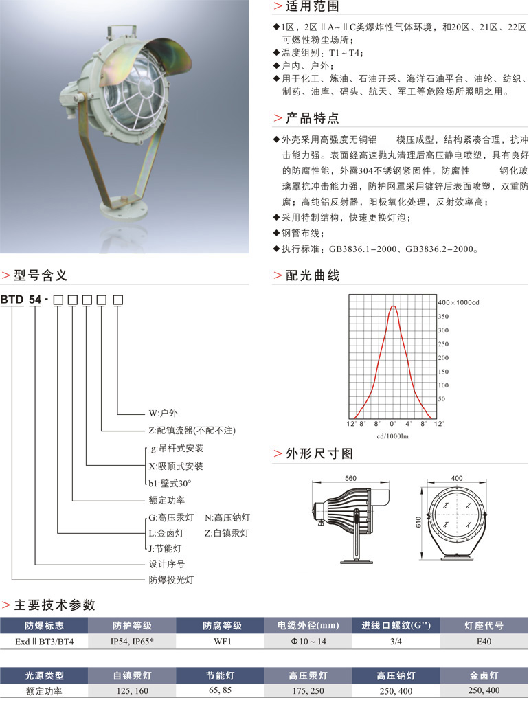 BTD54防爆投光灯(ⅡB)