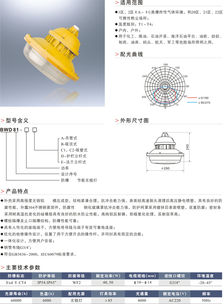 BWD81防爆高效节能无极灯