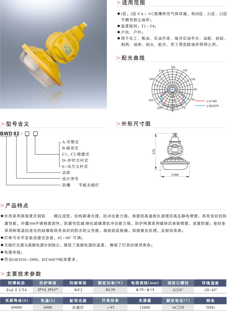 BWD82防爆高效节能无极灯
