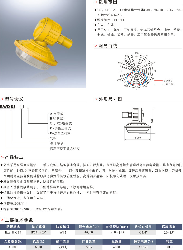 BWD83防爆高效节能无极灯