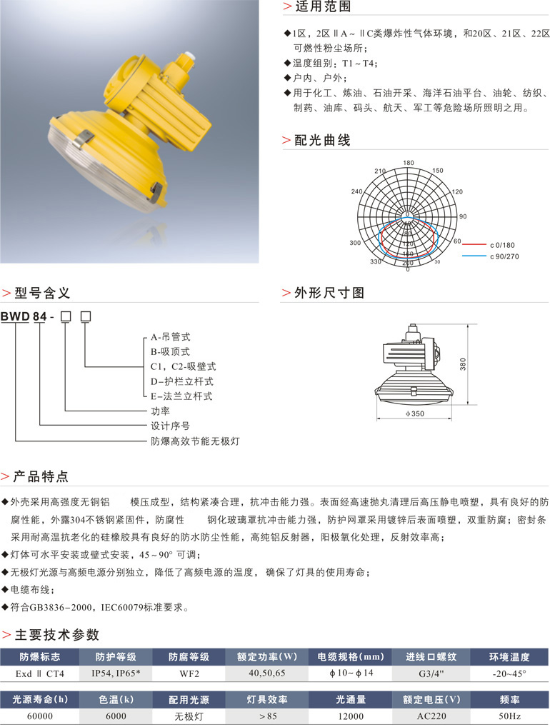 BWD84防爆高效节能无极灯