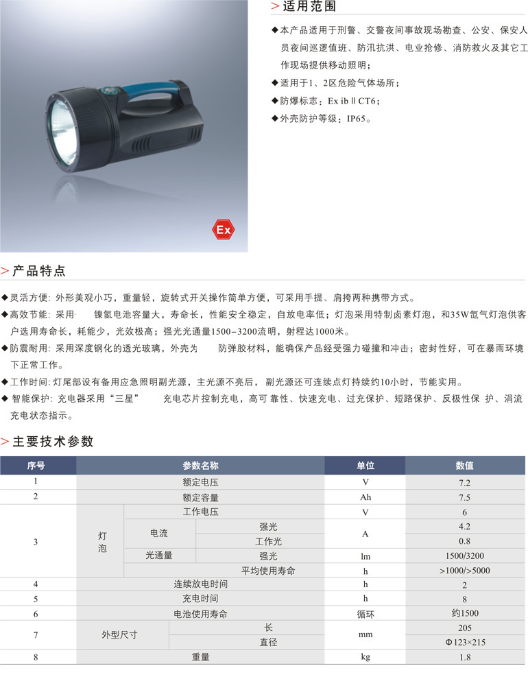 BWF5160 A手提式防爆探照灯