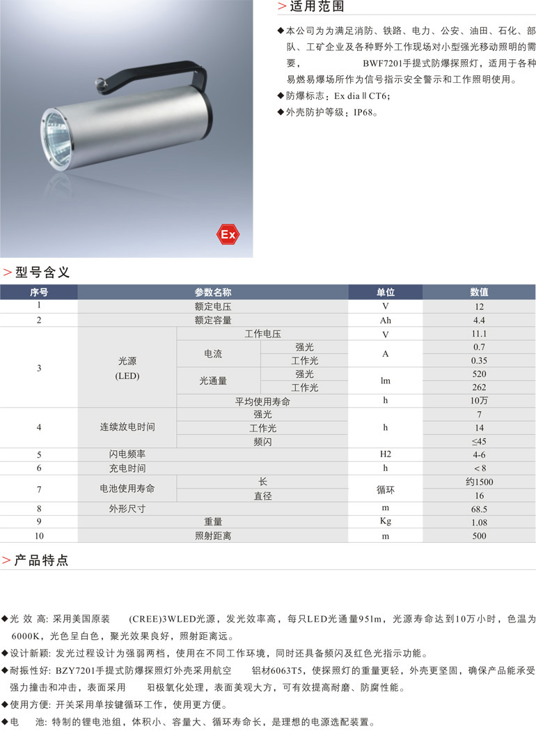 BWF7201手提式防爆探照灯