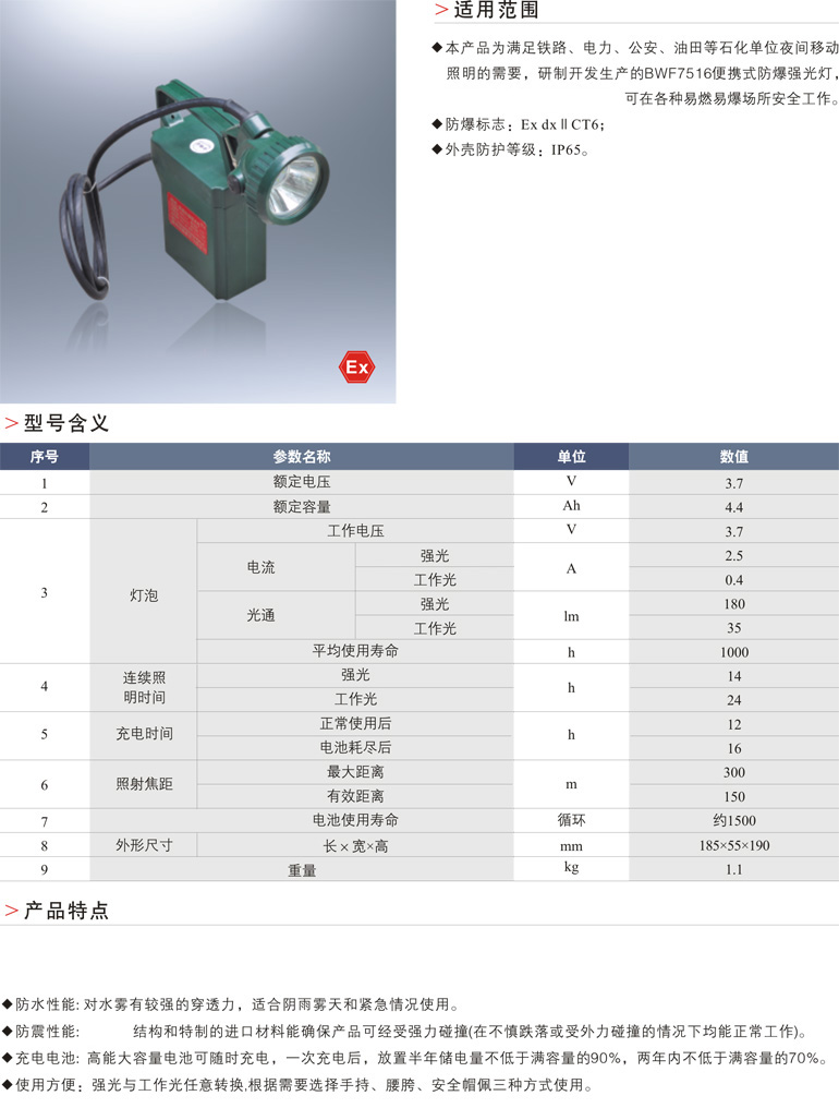 BWF7516便携式防爆强光灯