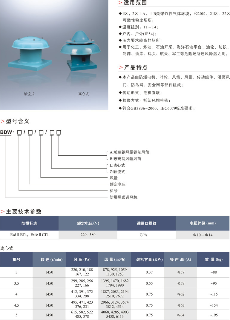 BDW防爆屋顶通风机
