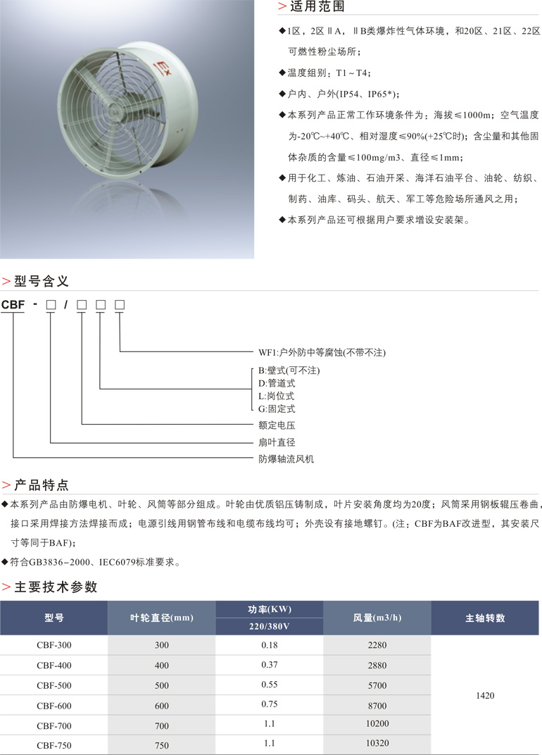 CBF防爆轴流风机