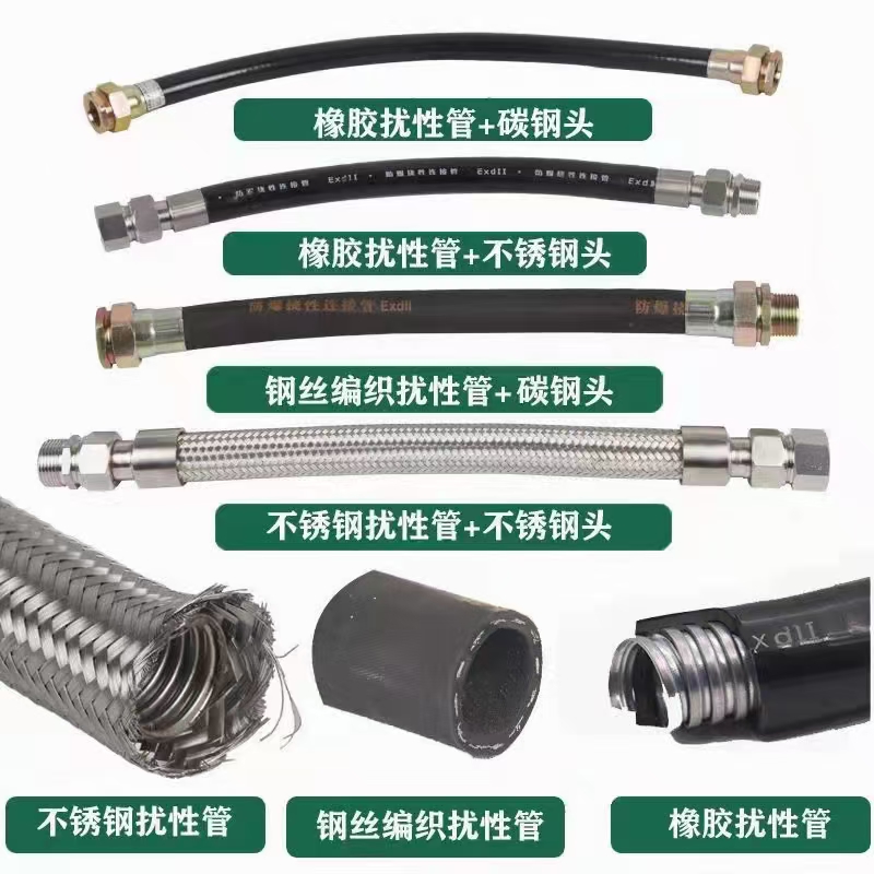 必发7790电子集团